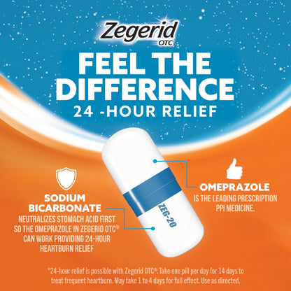Authentic Zegerid OTC heartburn medicine supply