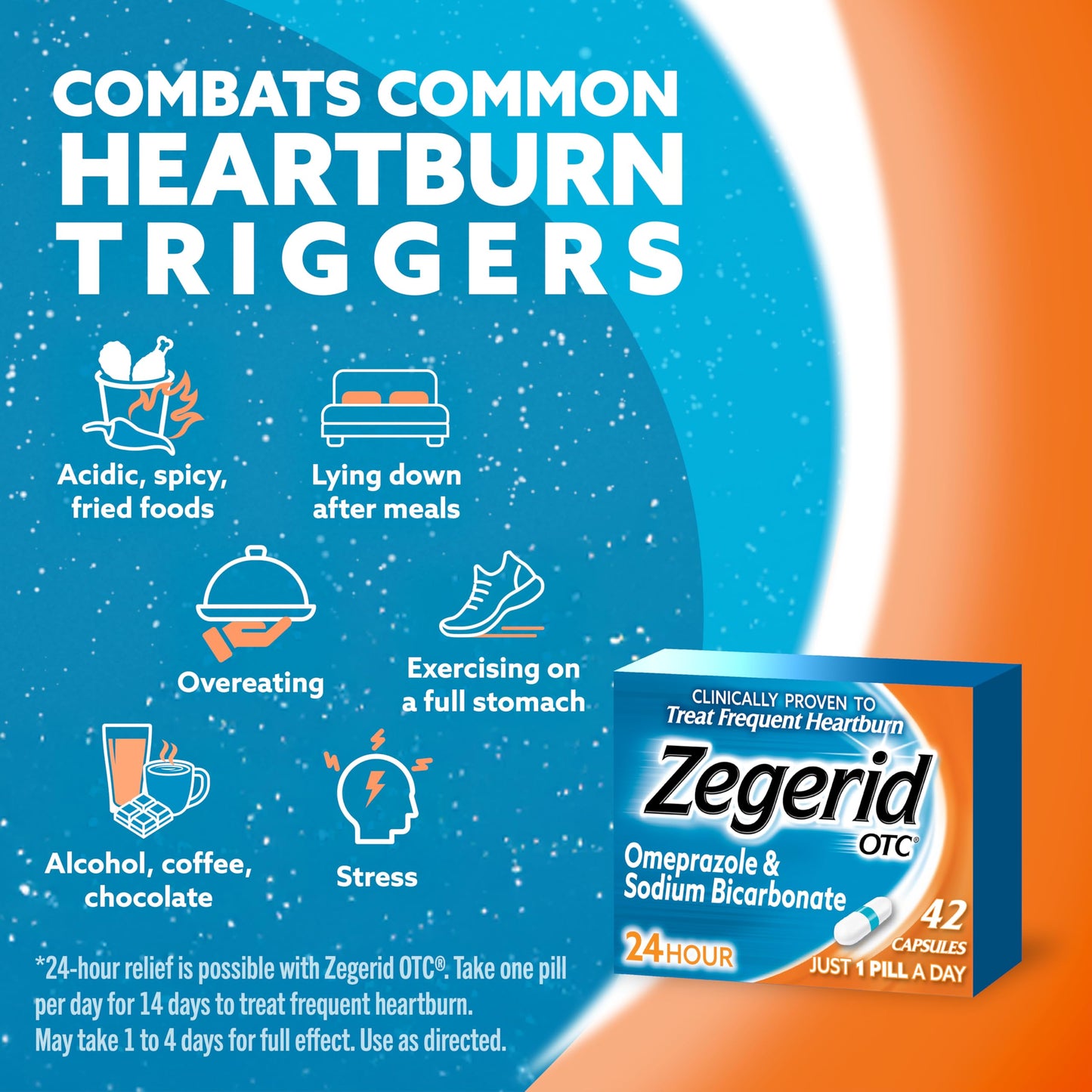 Side view of Zegerid OTC 42 count capsule bottle