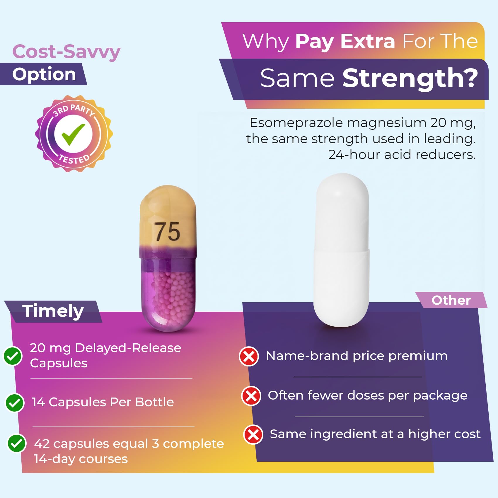 Time-Cap Labs acid reducer 42 capsule bottle packaging