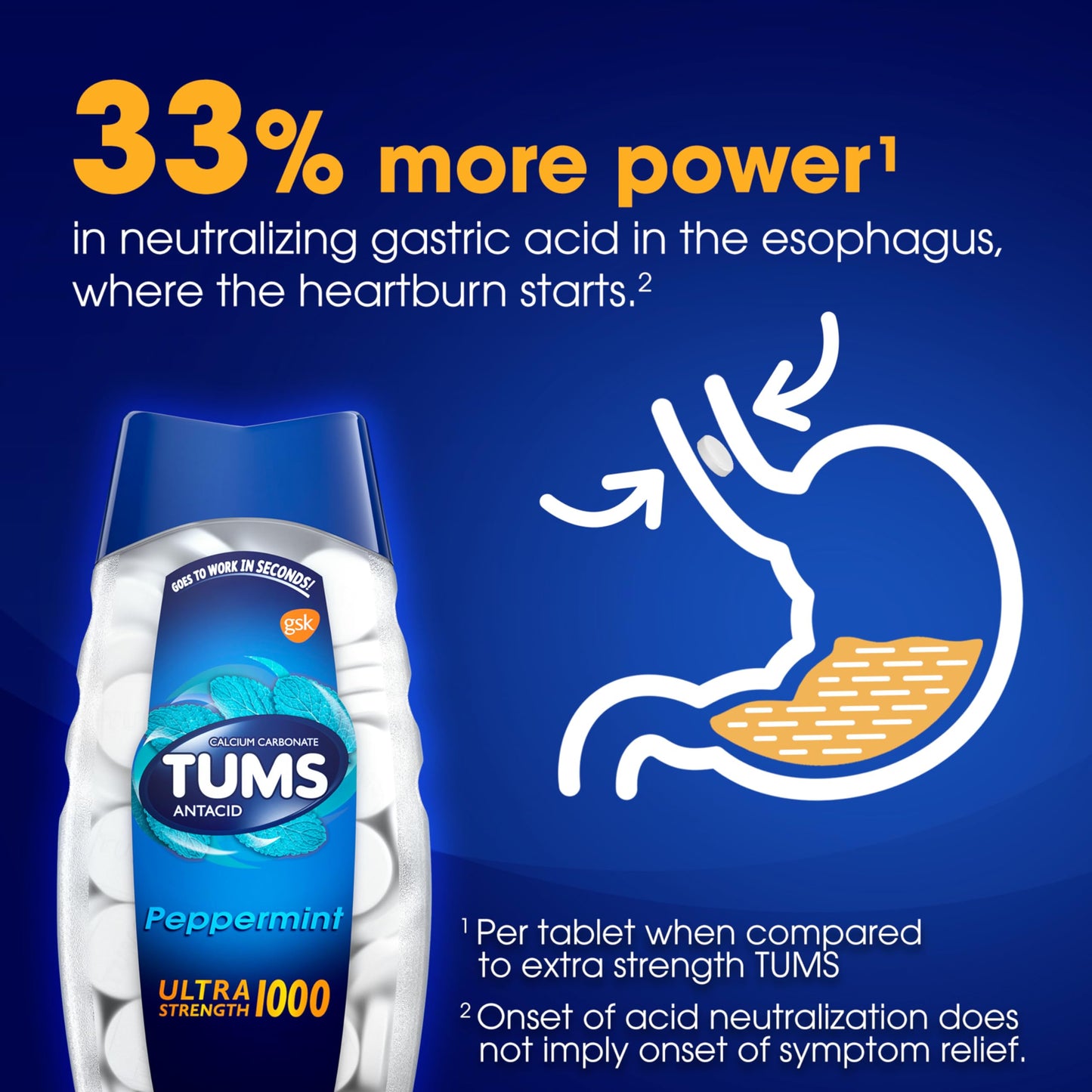 Side view of Tums 160 count antacid bottle