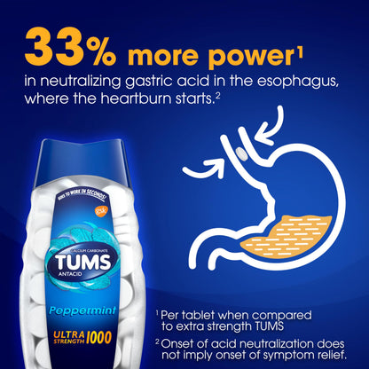 Side view of Tums 160 count antacid bottle
