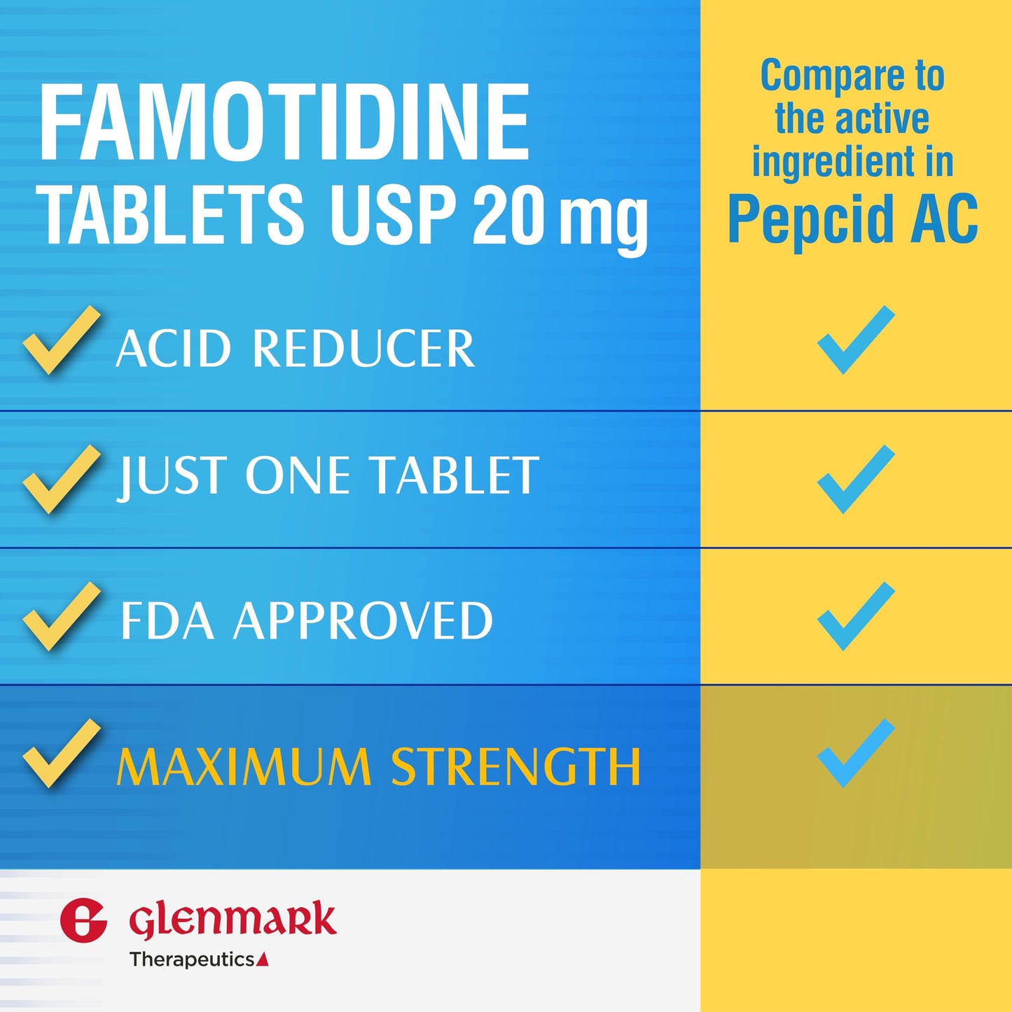 Side view of Glenmark Therapeutics acid reducer bottle