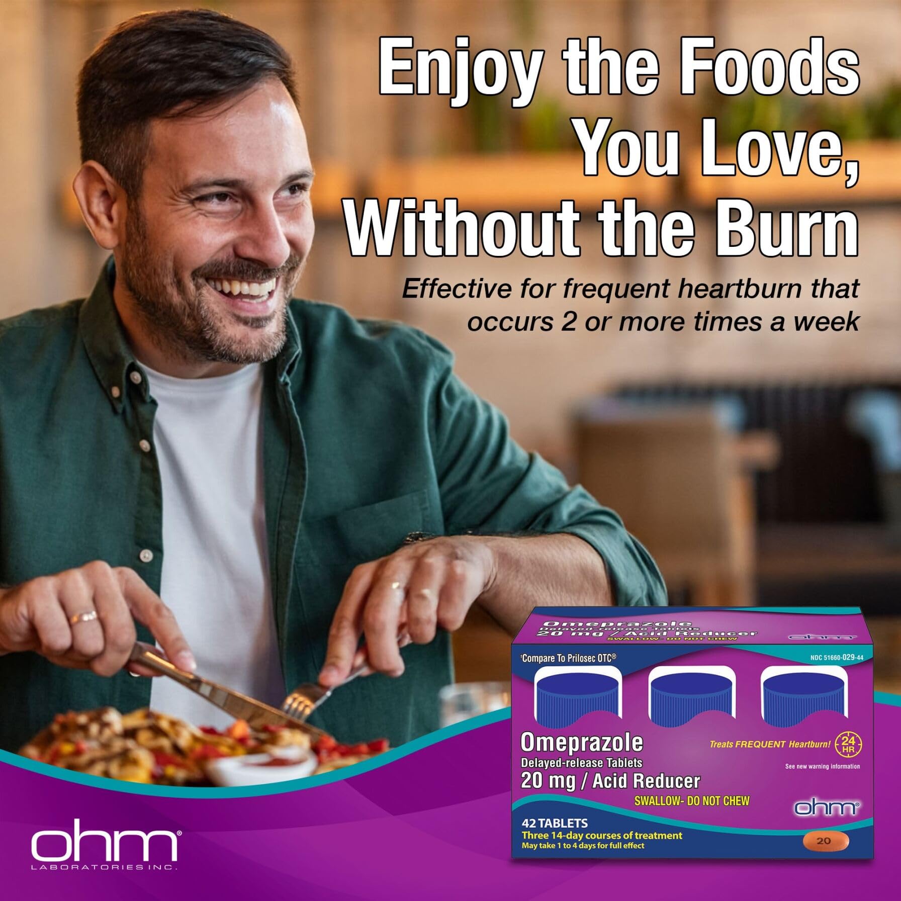 Ohm Omeprazole 20mg delayed release tablet packaging details