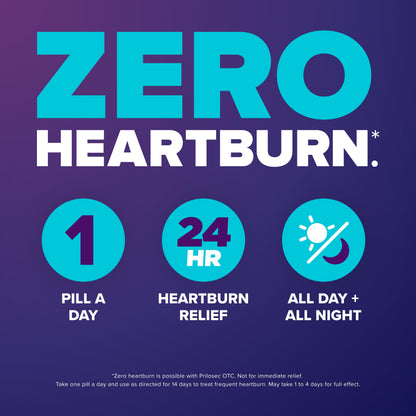 Prilosec OTC 24 hour relief tablet packaging