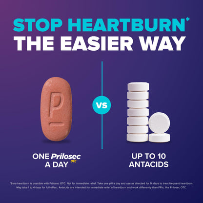 Prilosec OTC delayed release 20mg supplement facts label