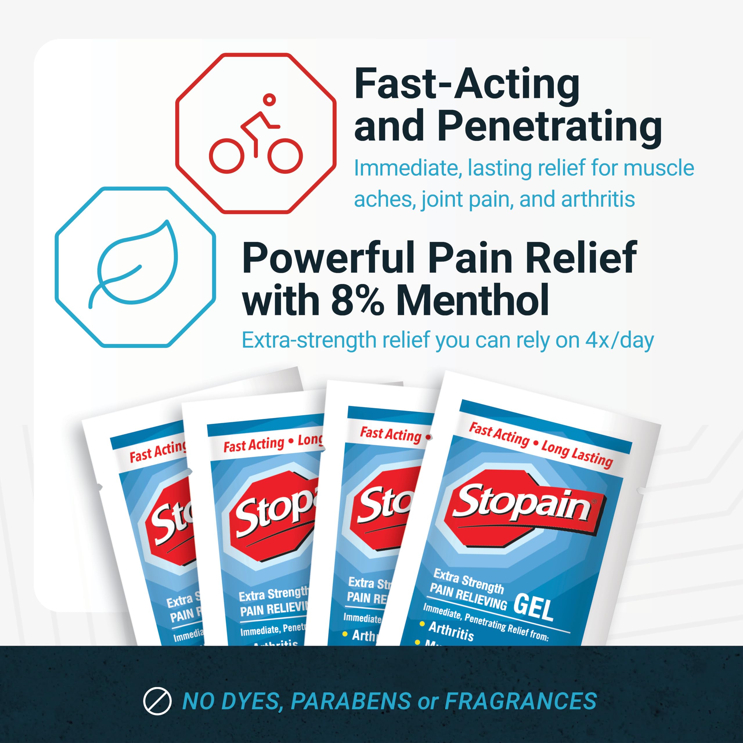 Close up of Stopain arthritis and muscle pain relief packaging highlighting the menthol and MSM formula.
