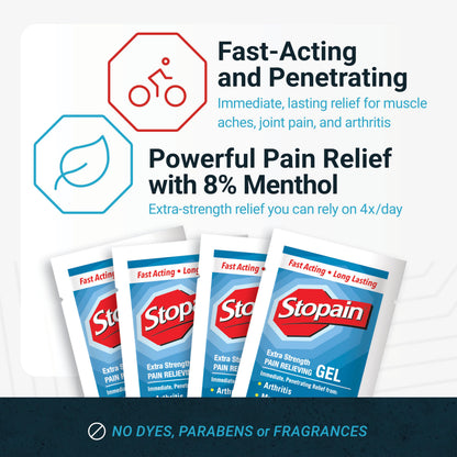 Close up of Stopain arthritis and muscle pain relief packaging highlighting the menthol and MSM formula.
