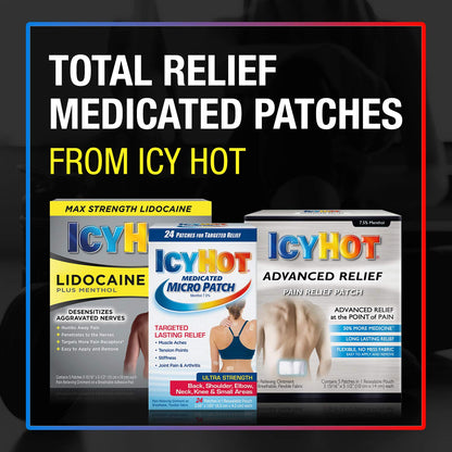 Full bundle view of the three packs of Icy Hot Extra Strength Medicated Patches containing fifteen total units.
