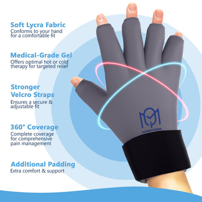 Miqyada reusable ice glove being worn on the left hand for targeted palm compression.