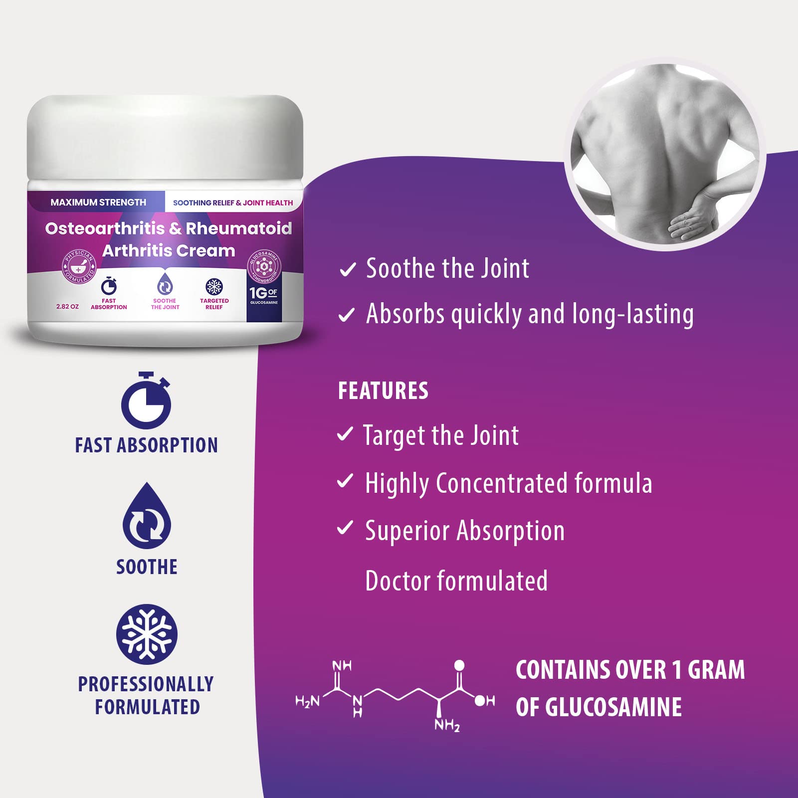 PMT osteoarthritis and rheumatoid arthritis topical cream packaging details
