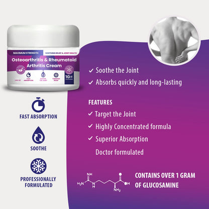 PMT osteoarthritis and rheumatoid arthritis topical cream packaging details