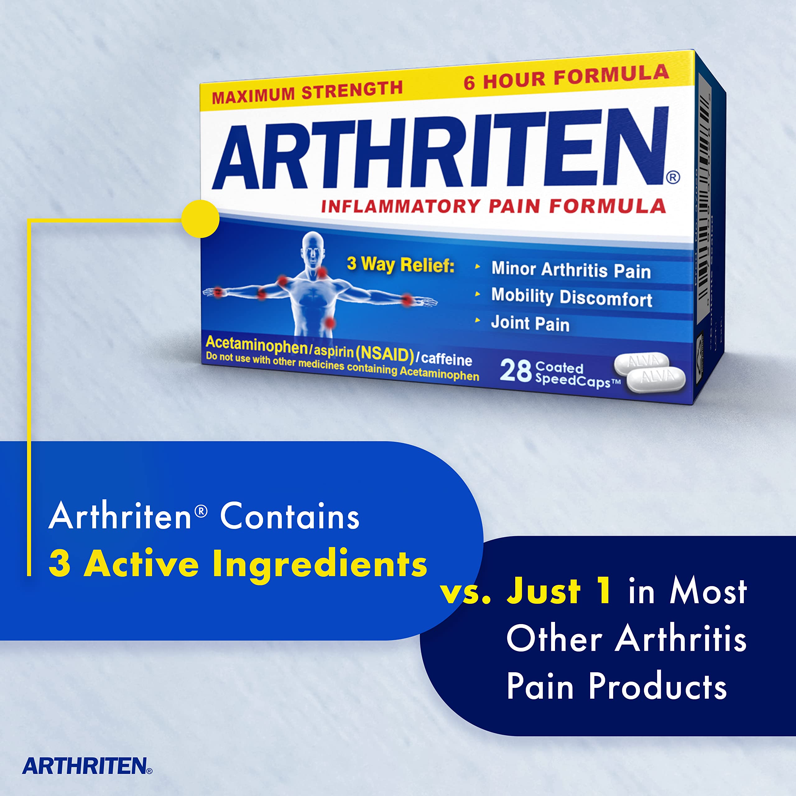 Arthriten Maximum Strength 6 hour formula twin pack showing active ingredients list