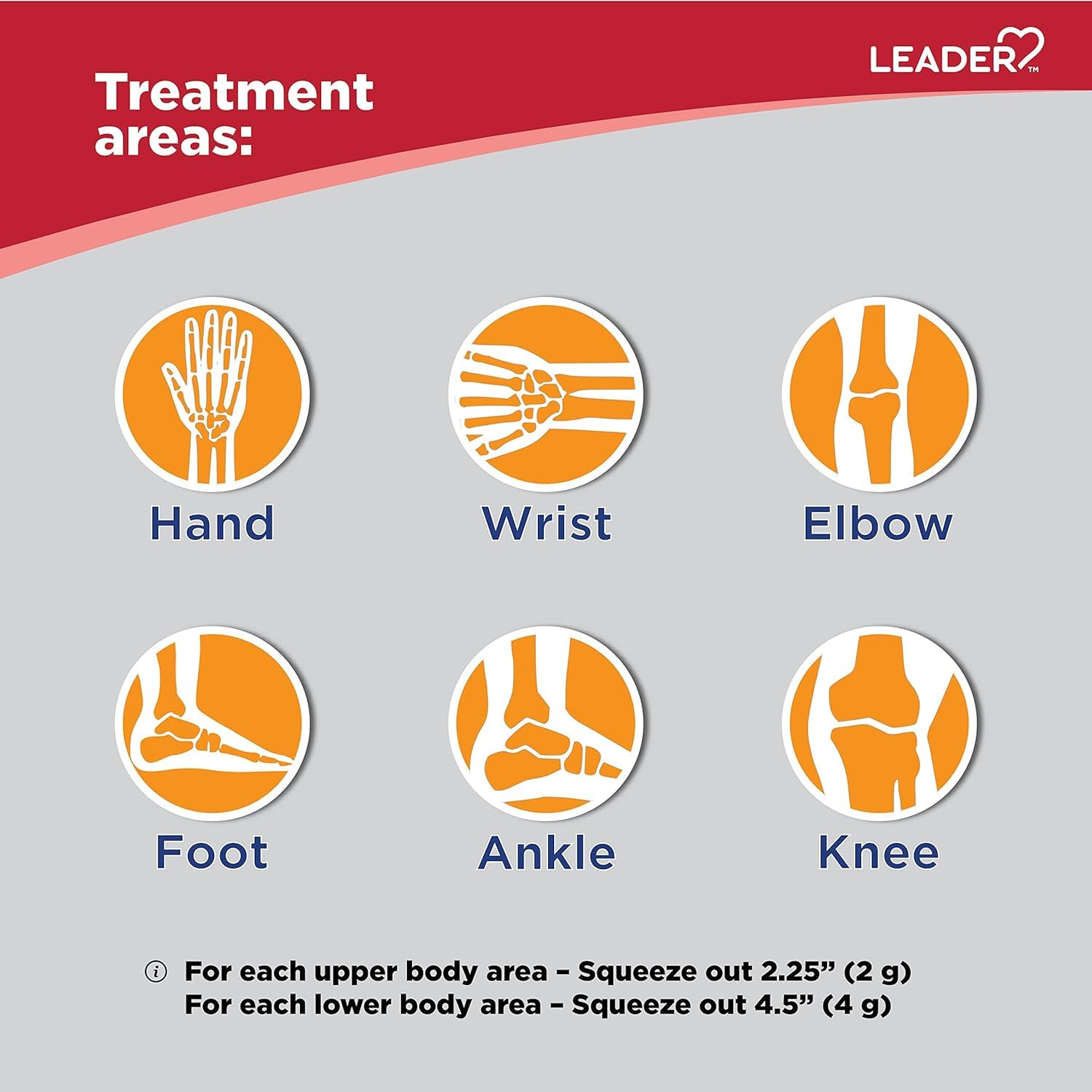 Leader topical pain reliever medication tube with clear usage instructions for joint stiffness