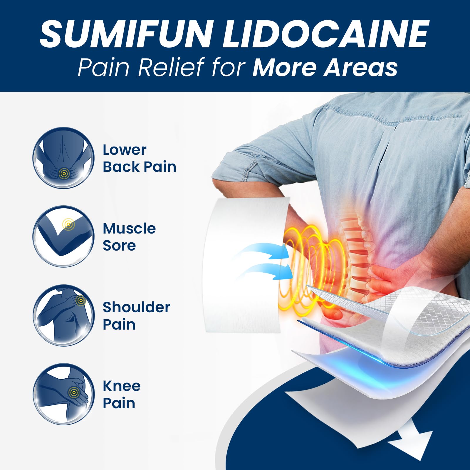 Demonstration of the flexible adhesive backing peeling away from the maximum strength lidocaine numbing patch