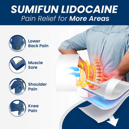 Demonstration of the flexible adhesive backing peeling away from the maximum strength lidocaine numbing patch