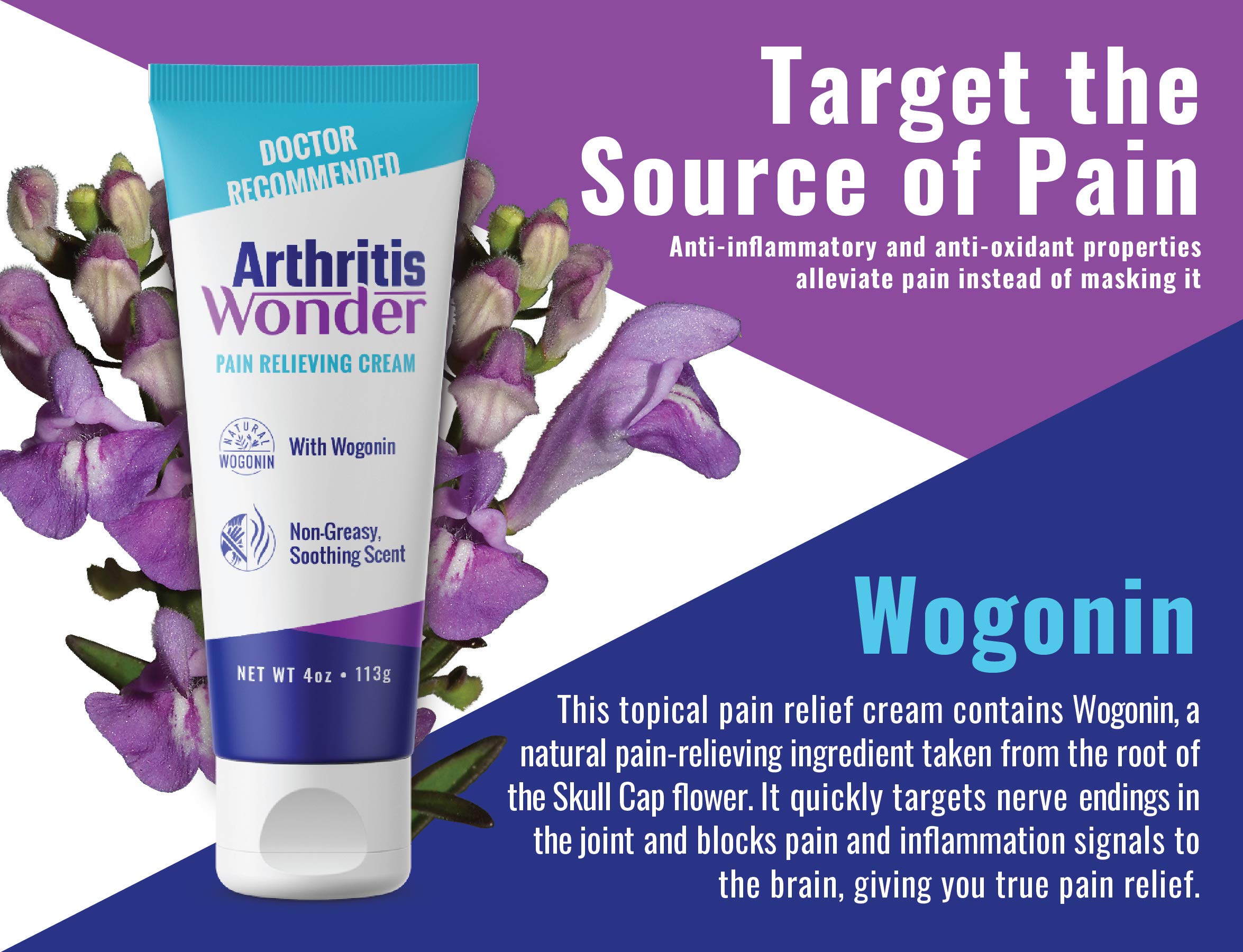 Arthritis Wonder anti inflammatory topical cream packaging detailing the natural wogonin formula