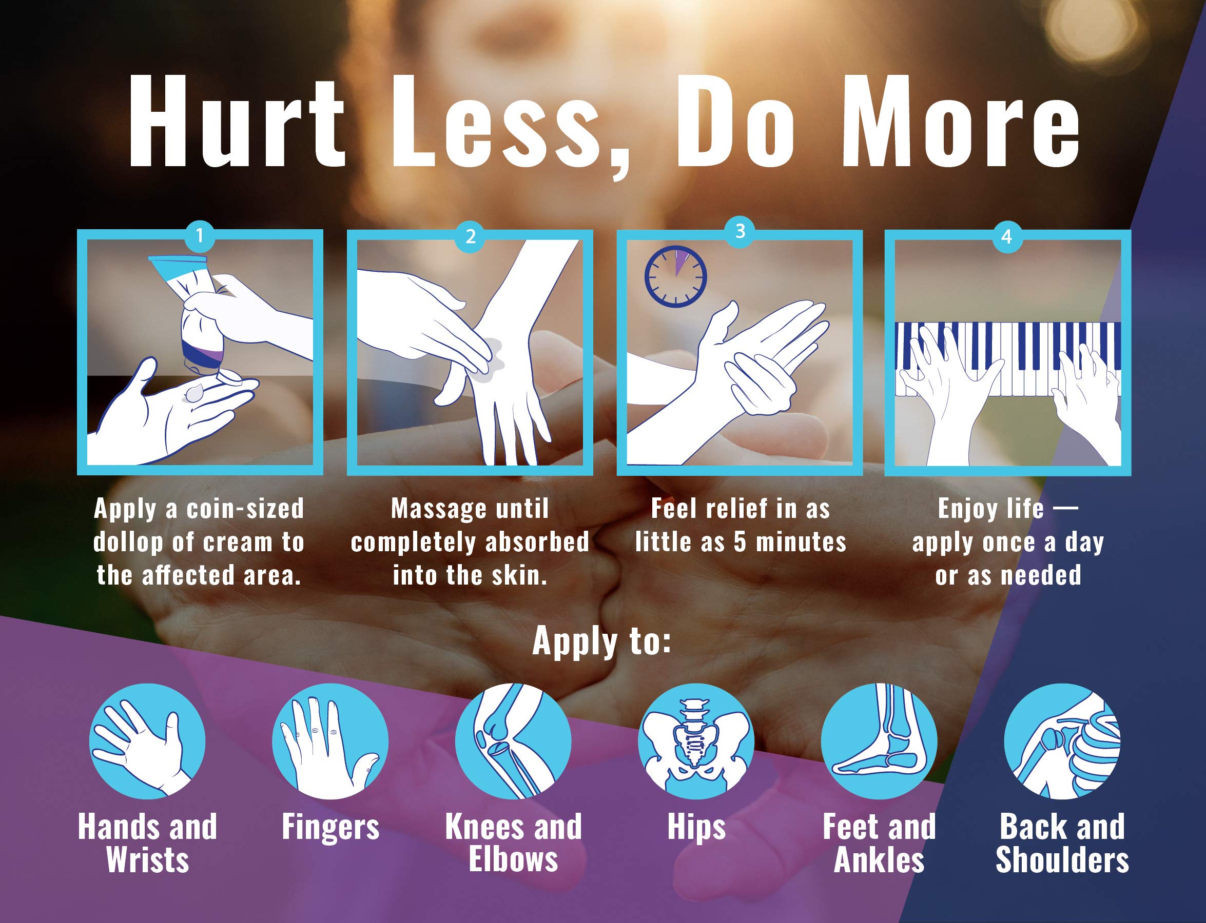 Back label of Arthritis Wonder joint pain cream showing detailed usage directions