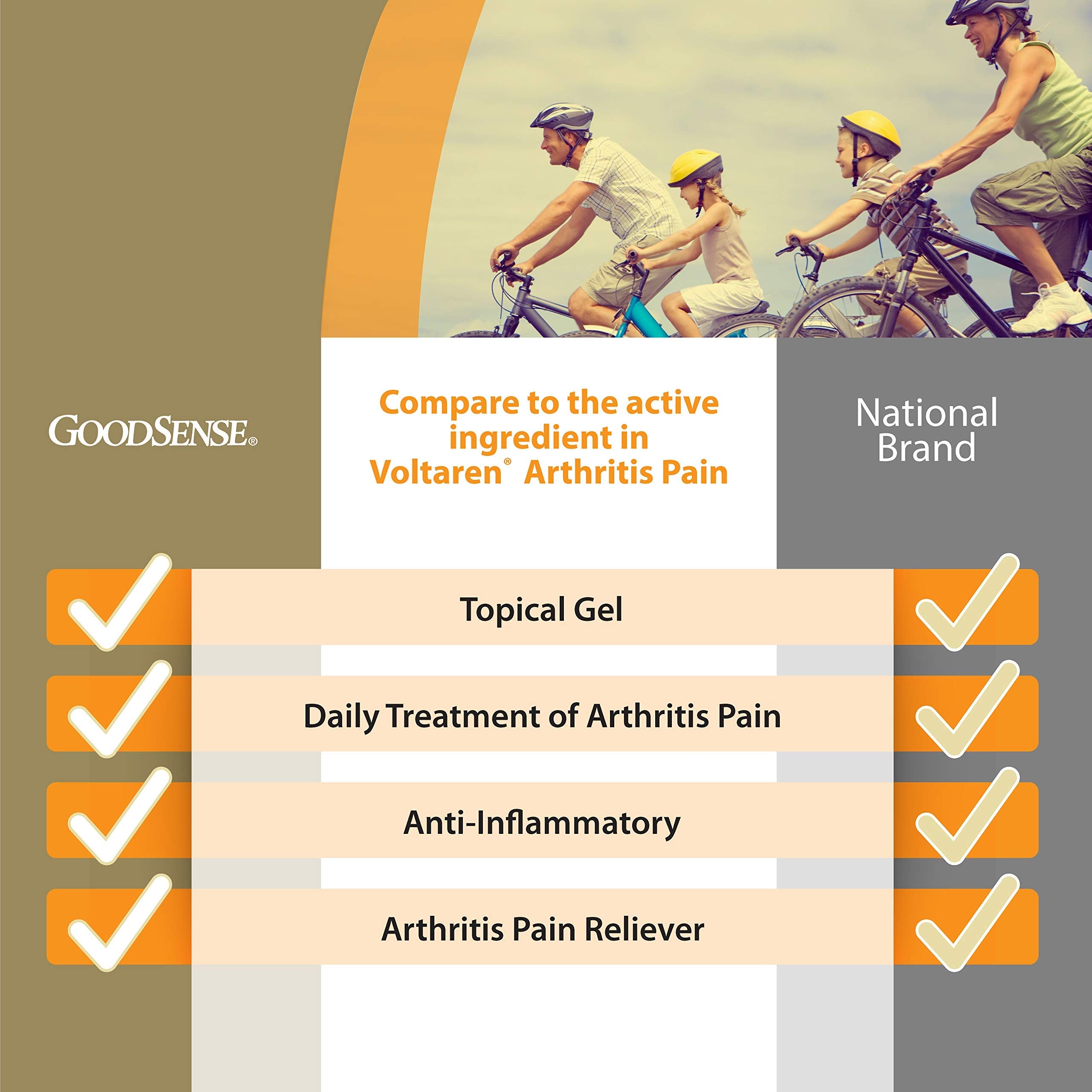 GoodSense topical diclofenac sodium 1 percent gel tube showing active ingredients
