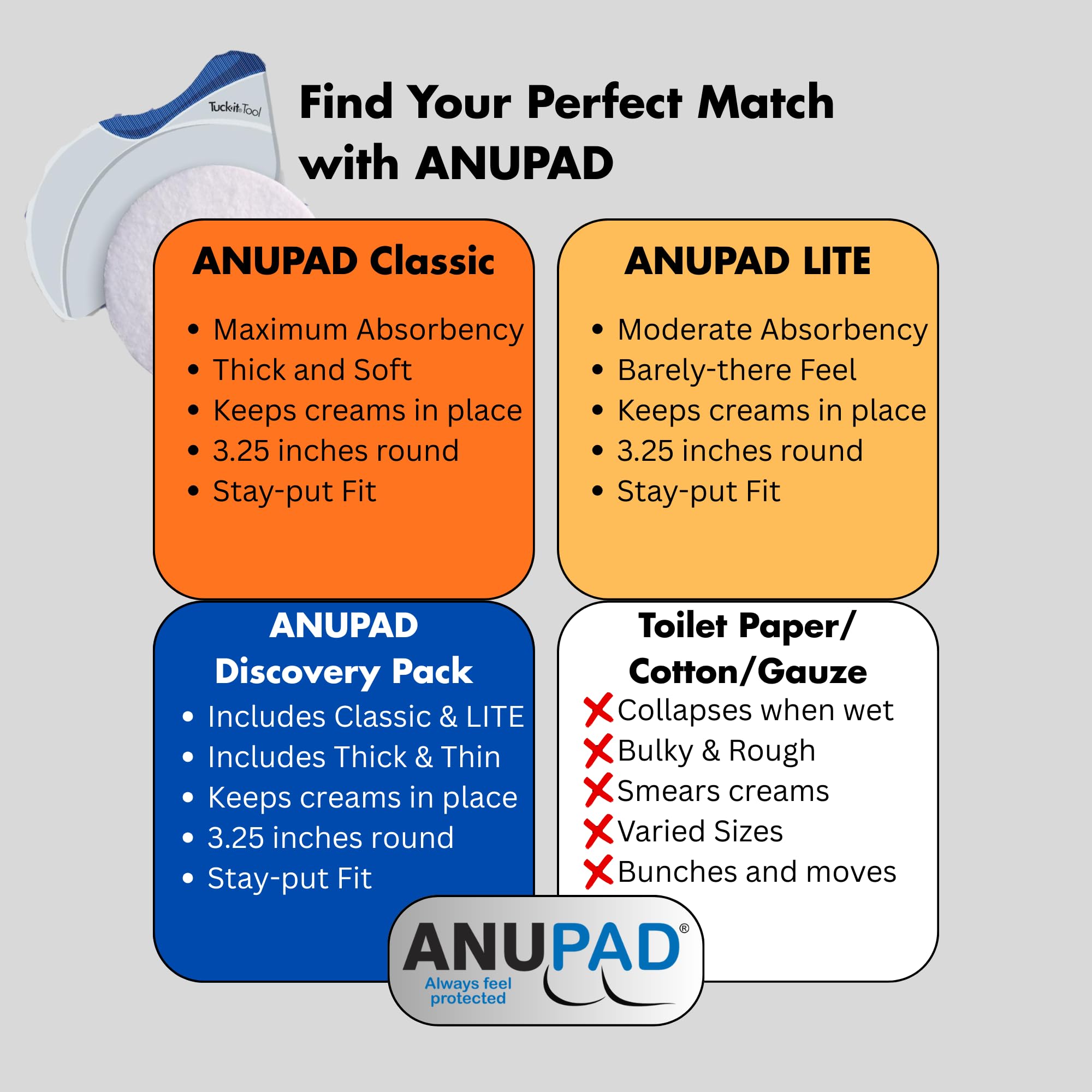 ANUPAD disposable hemorrhoid protection pads with included hygiene applicator tool