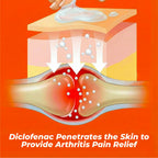 Aspercreme fifty grams arthritis pain gel tube with dosing card