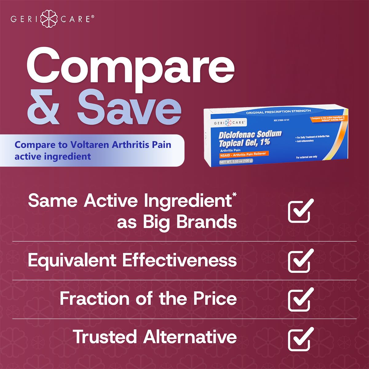 GeriCare nonsteroidal anti inflammatory drug cream label showing product dosage instructions