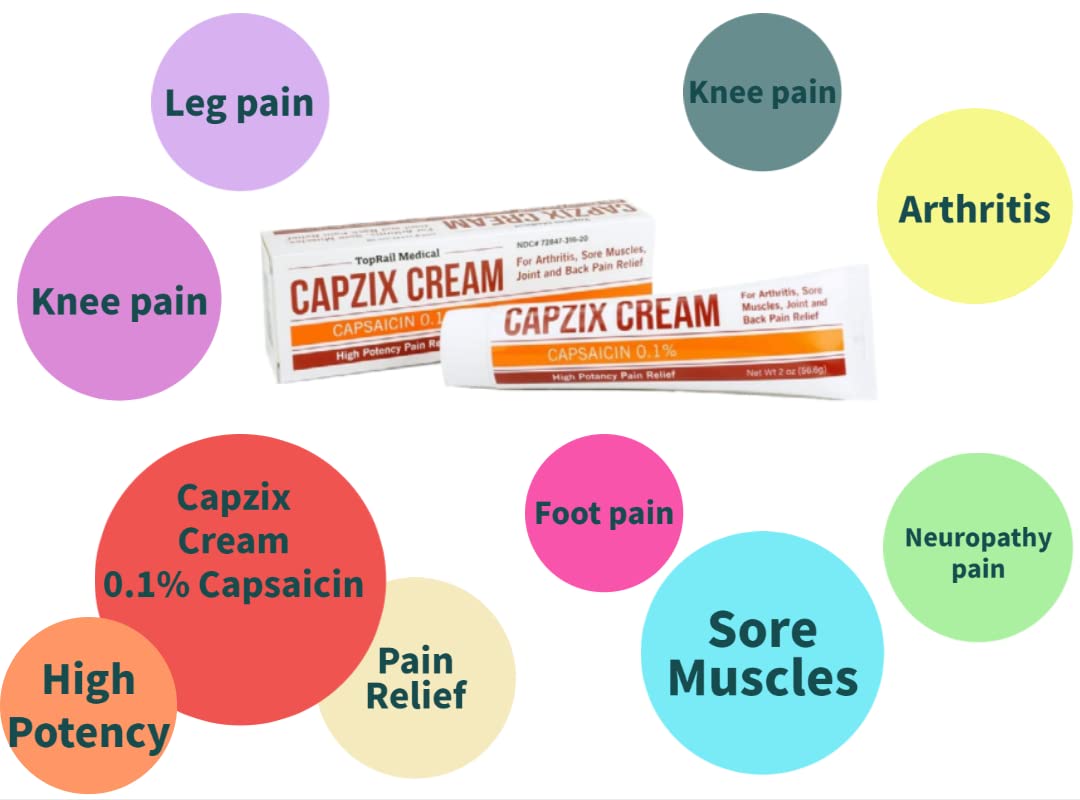 Capzix Capsaicin zero point one percent maximum strength topical cream packaging.