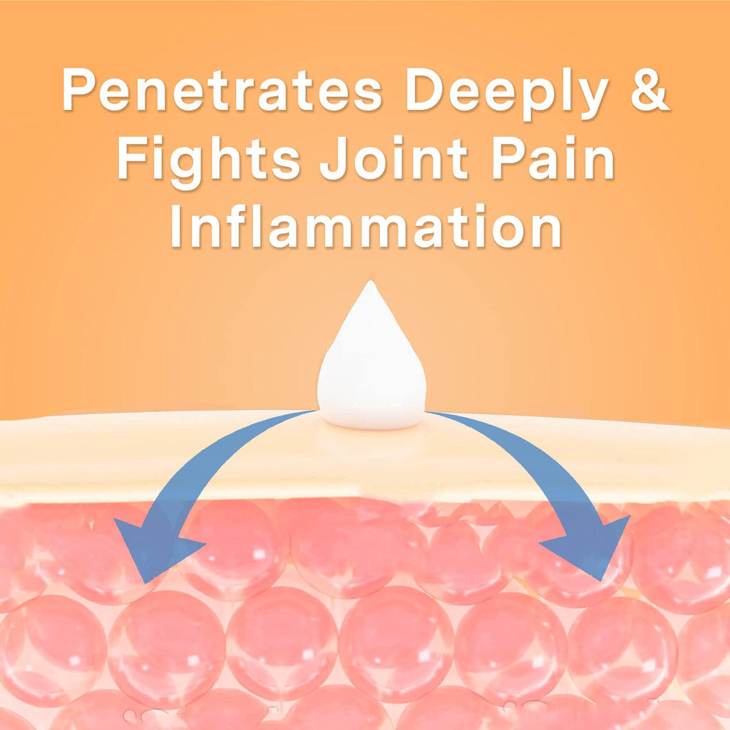 Curist 1 percent diclofenac sodium topical gel for chronic joint stiffness