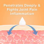 Curist 1 percent diclofenac sodium topical gel for chronic joint stiffness