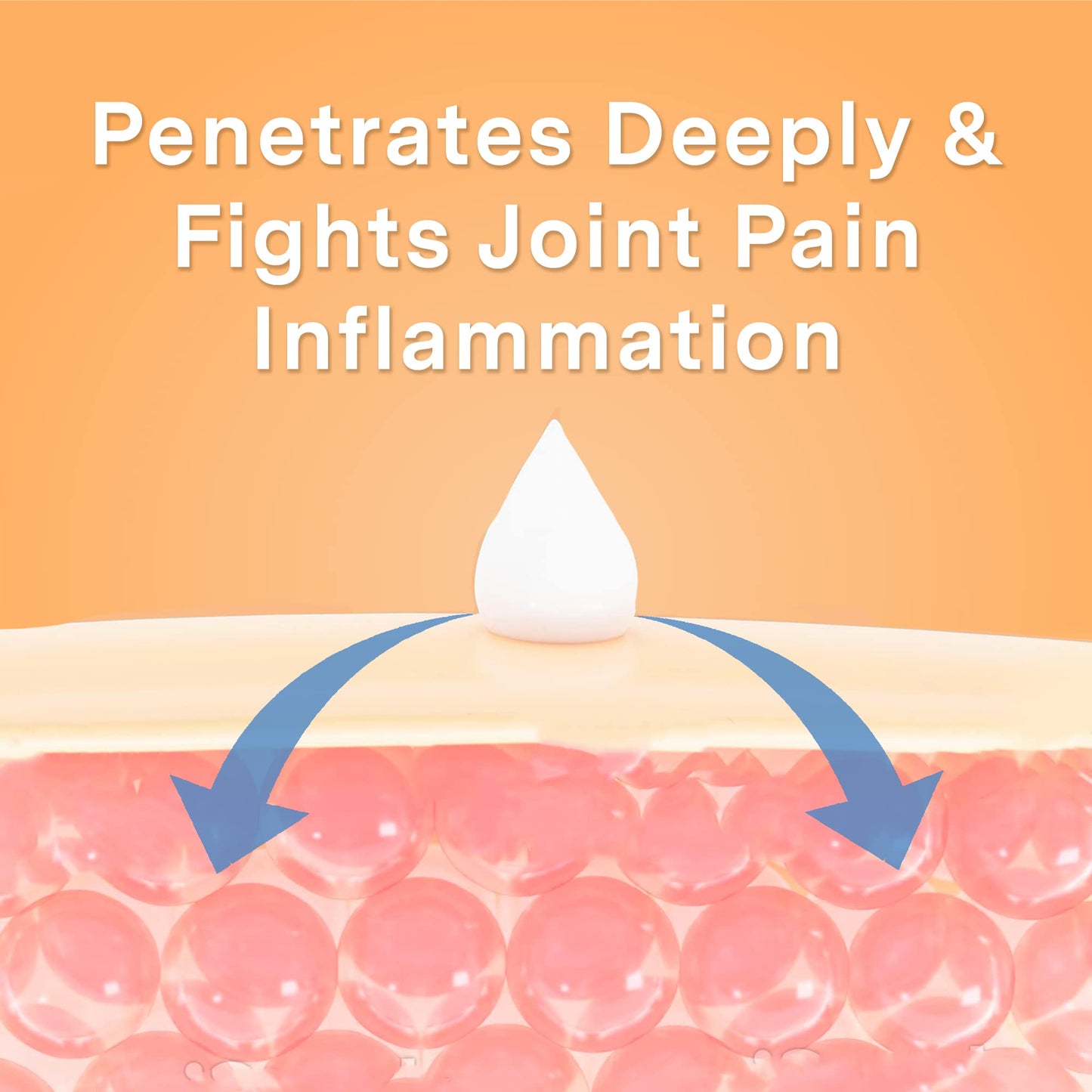 Curist 1 percent diclofenac sodium topical gel for chronic joint stiffness