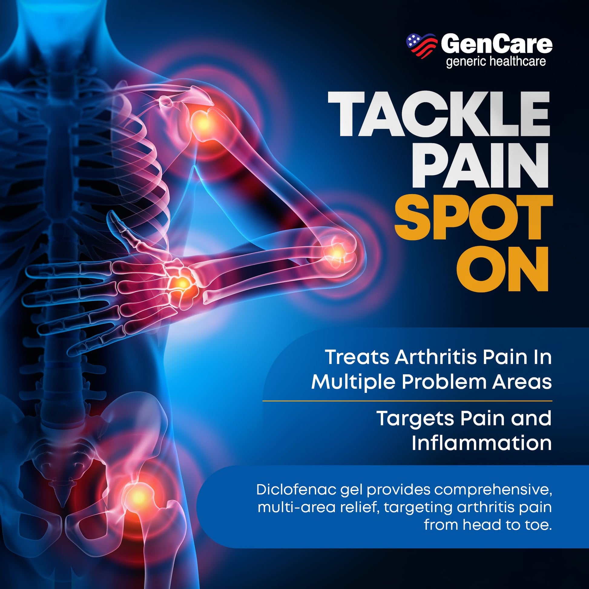 GenCare topical NSAID gel packaging details highlighting the active ingredient concentration.
