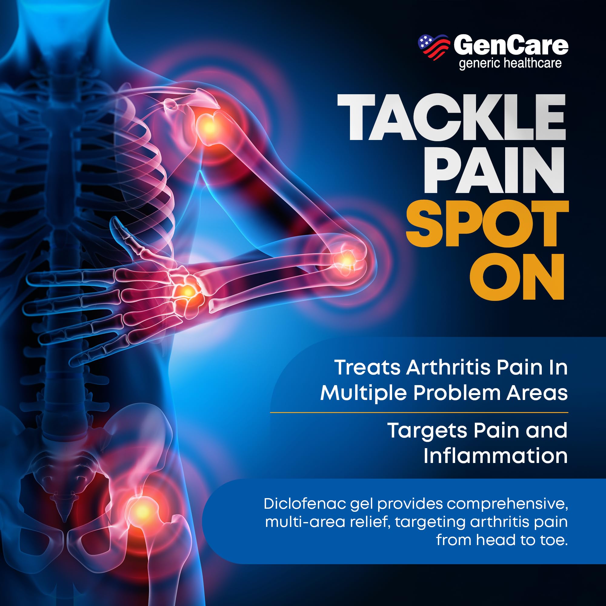 GenCare topical NSAID gel packaging details highlighting the active ingredient concentration.