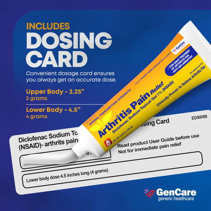 Side view of imported GenCare pain relief gel highlighting the nonsteroidal anti-inflammatory benefit.