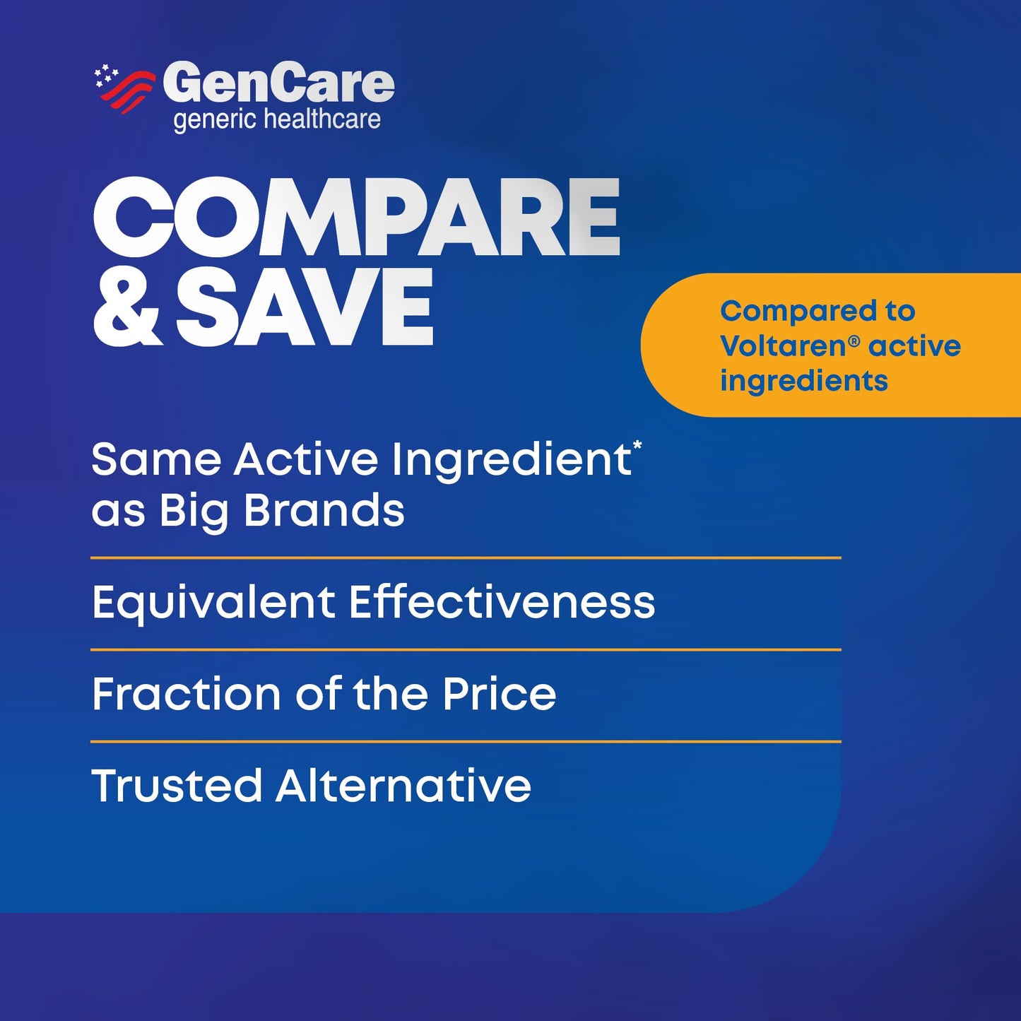 GenCare joint inflammation relief gel unboxed showing the full container dimensions.
