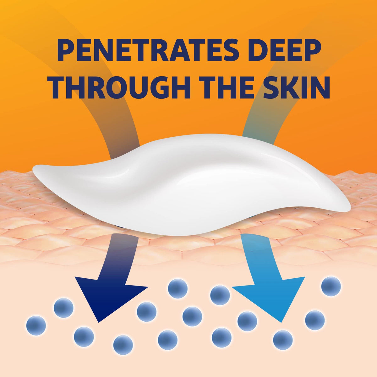 Close up of Voltaren three point five two ounce joint stiffness relief gel