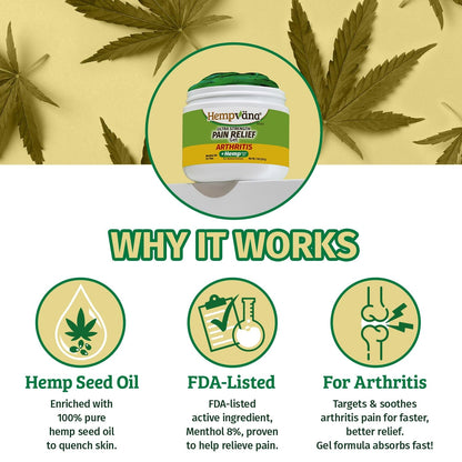 Hempvana topical analgesic gel for joint and muscle comfort close up