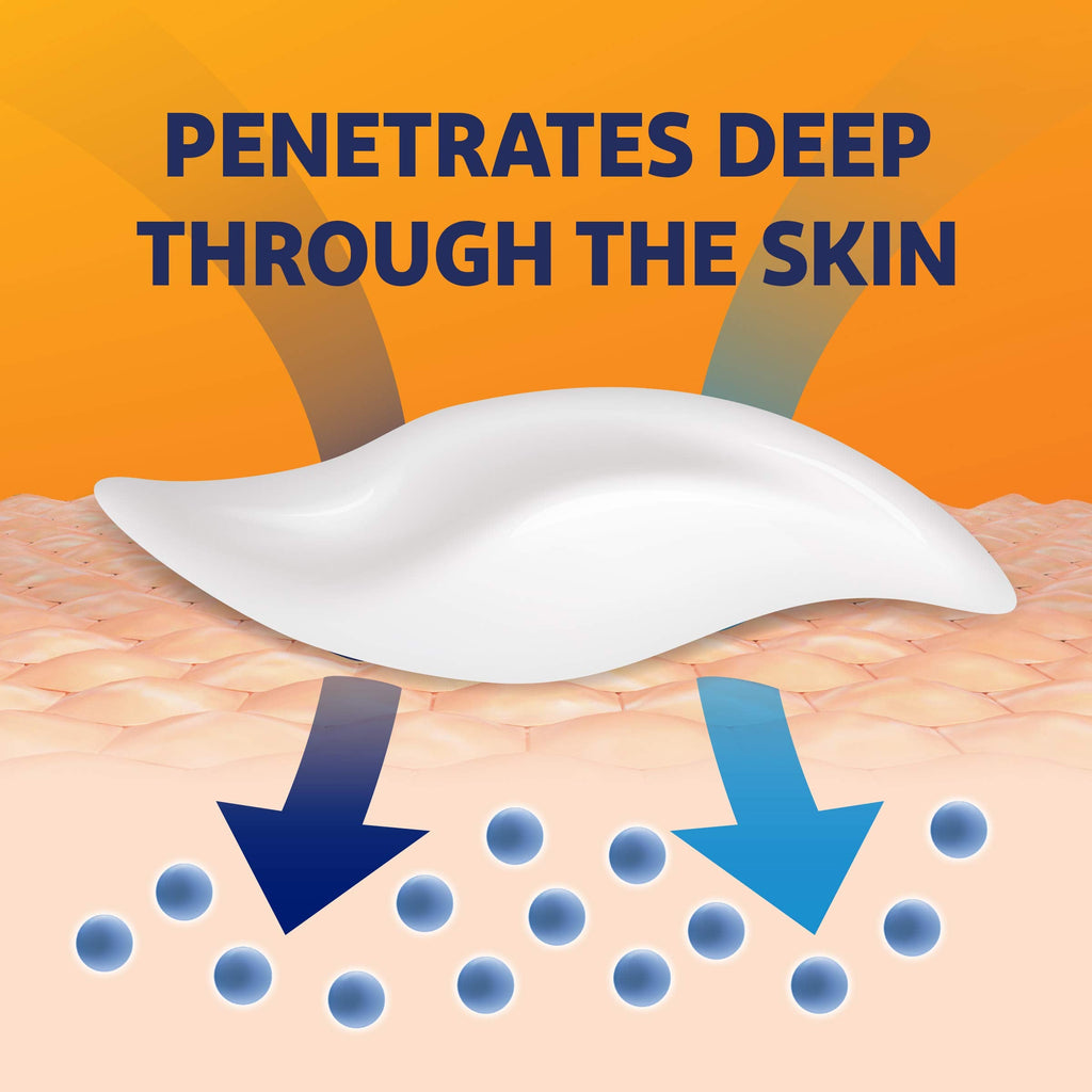 Voltaren joint mobility improvement gel packaging for hand and knee application.