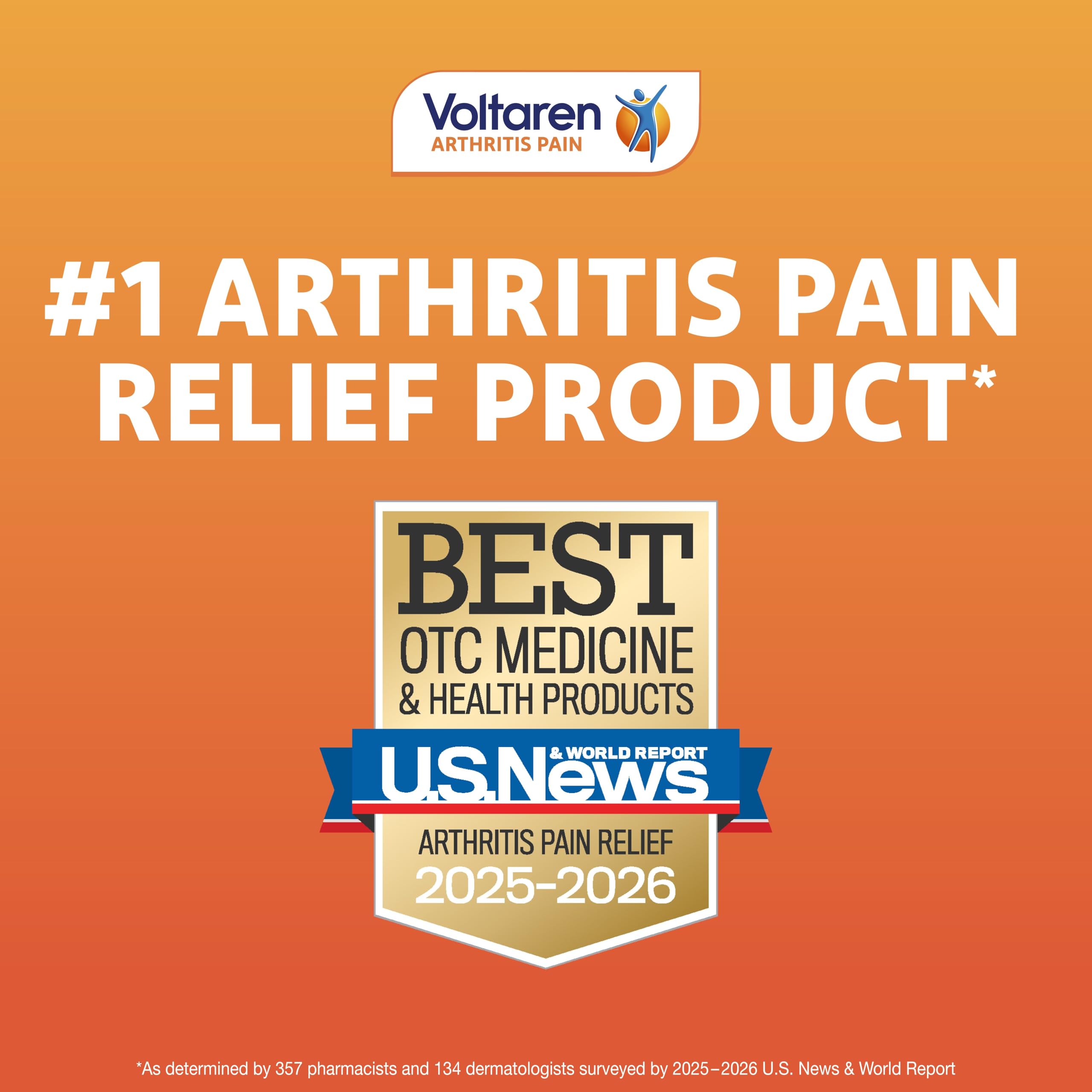 Voltaren 1 percent diclofenac sodium topical gel packaging showcasing drug facts