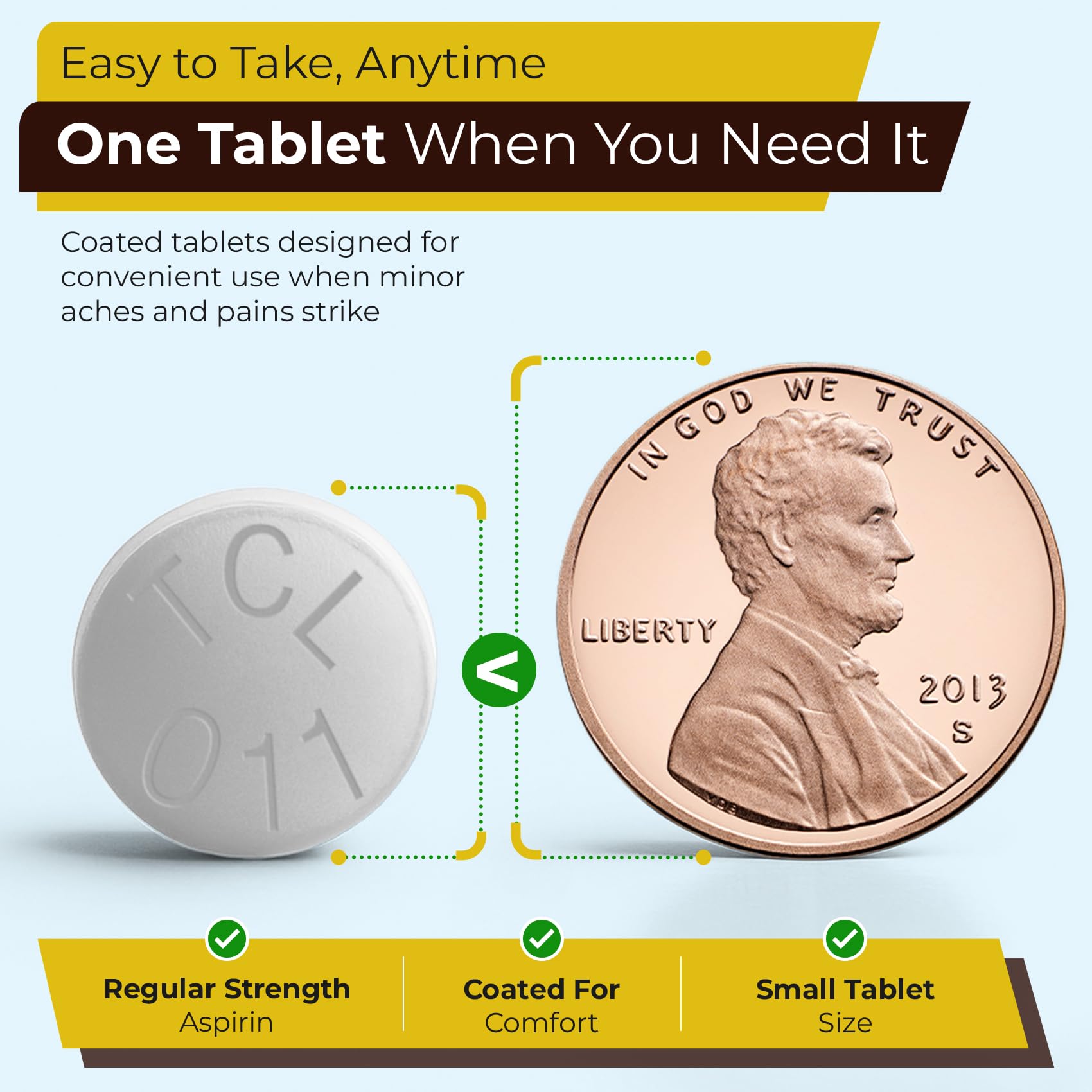 USA imported Time-Cap Labs aspirin three hundred count bottle for family first aid kits