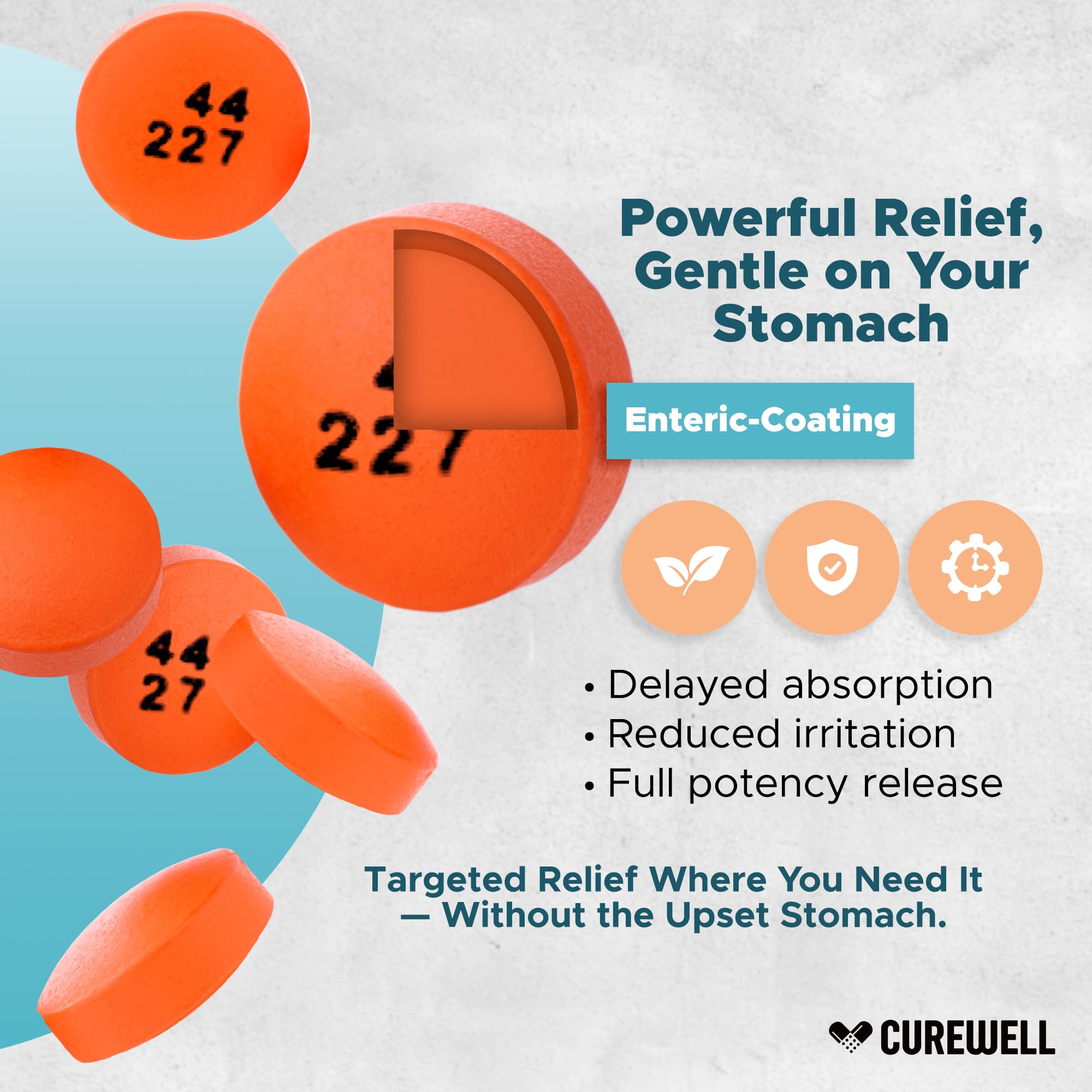 Imported USA NSAID pain reliever regular strength 500 tablets packaging