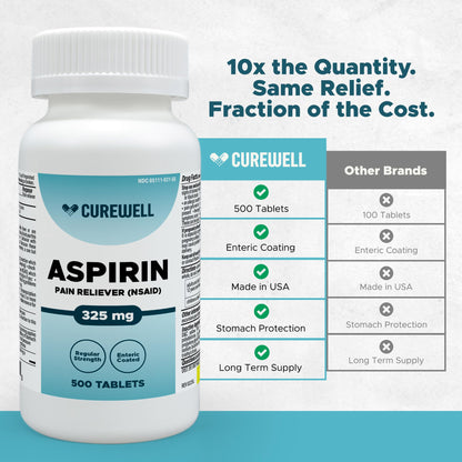 Enteric coated stomach protection aspirin tablets for arthritis and muscle pain