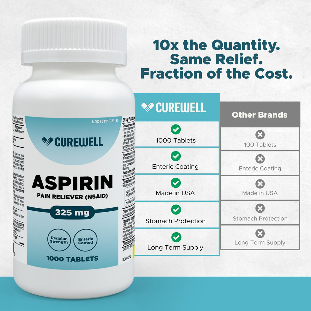 Curewell NSAID pain reliever and fever reducer tablets for adults side panel details