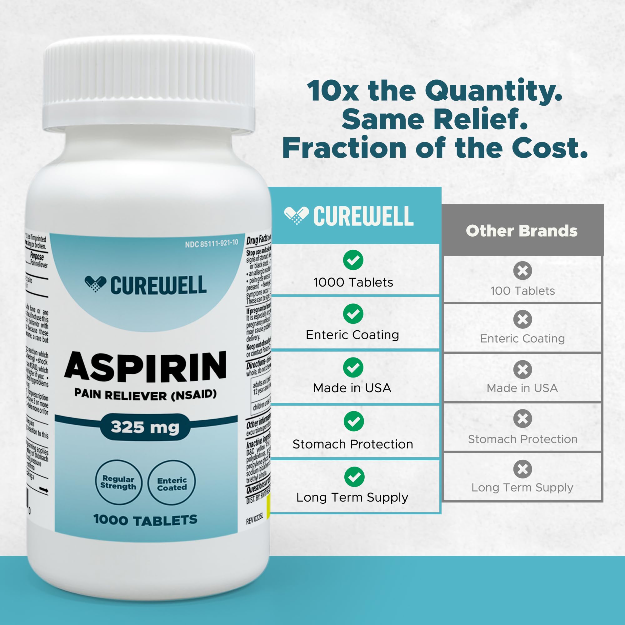 Curewell NSAID pain reliever and fever reducer tablets for adults side panel details