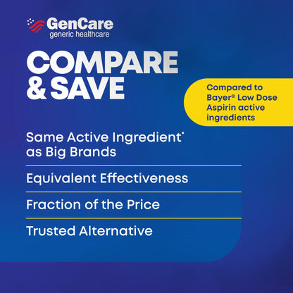 Adult low dose aspirin 81mg for temporary muscle pain and menstrual pain relief.