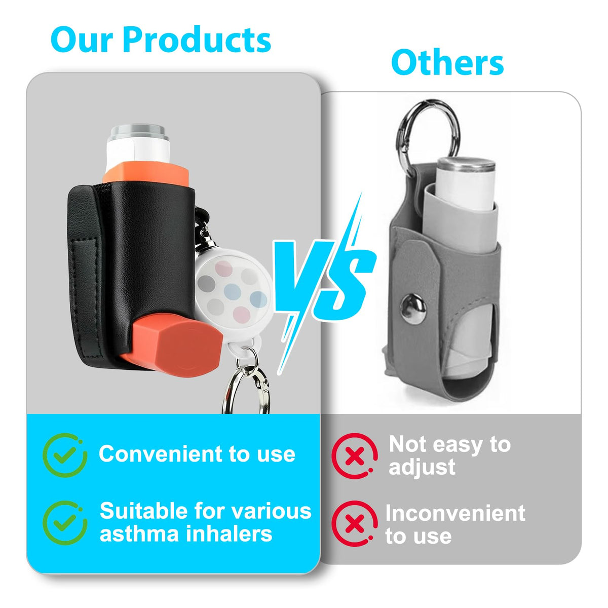 Beautyflier protective inhaler keyrings for adults and kids travel use