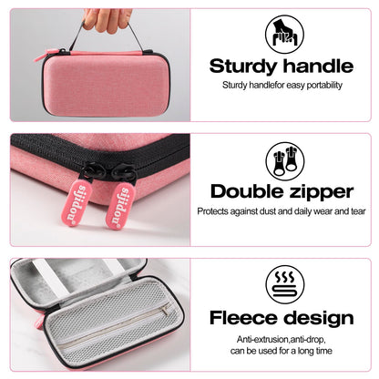 Handheld asthma inhaler travel holder with dual zipper closure.