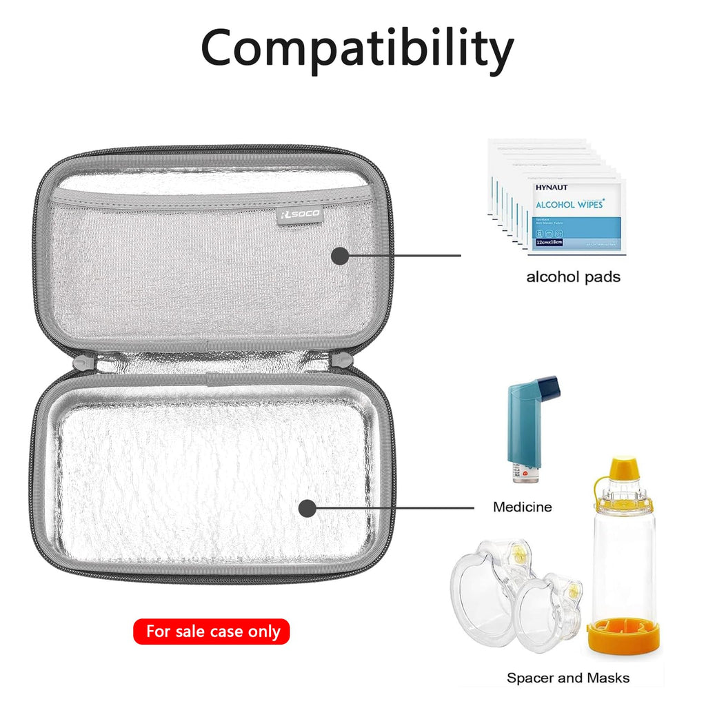 RLSOCO portable medical organizer bag illustrating ample storage space for holding an aerochamber spacer and mask.
