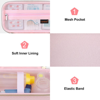 Canboc protective hard EVA storage sleeve for child and adult asthma face masks