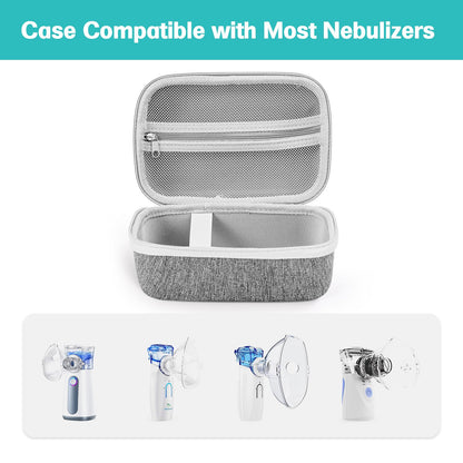 ProCase handheld nebulizador machine holder packed with asthma medicine kits and chamber inhaler spacer.