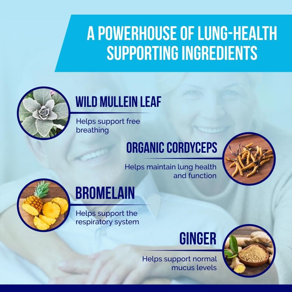 Natural herbal respiratory blend for asthma support and chest comfort