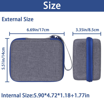 Aenllosi grey breathing machine travel case side view illustrating compact slim profile